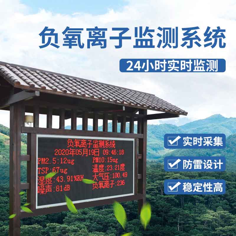 负氧离子气象监测站可以监测扬尘吗？