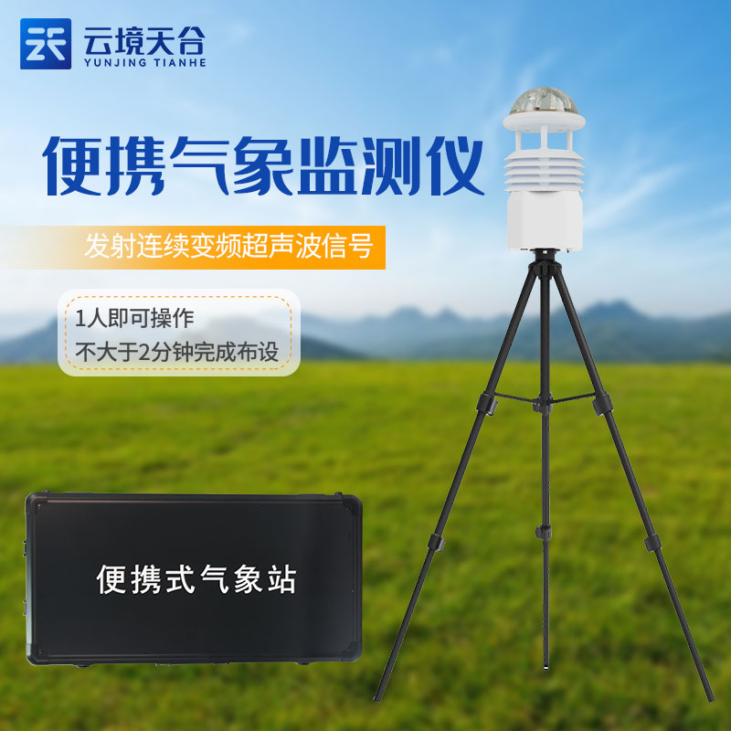 便携式空气质量监测仪好吗