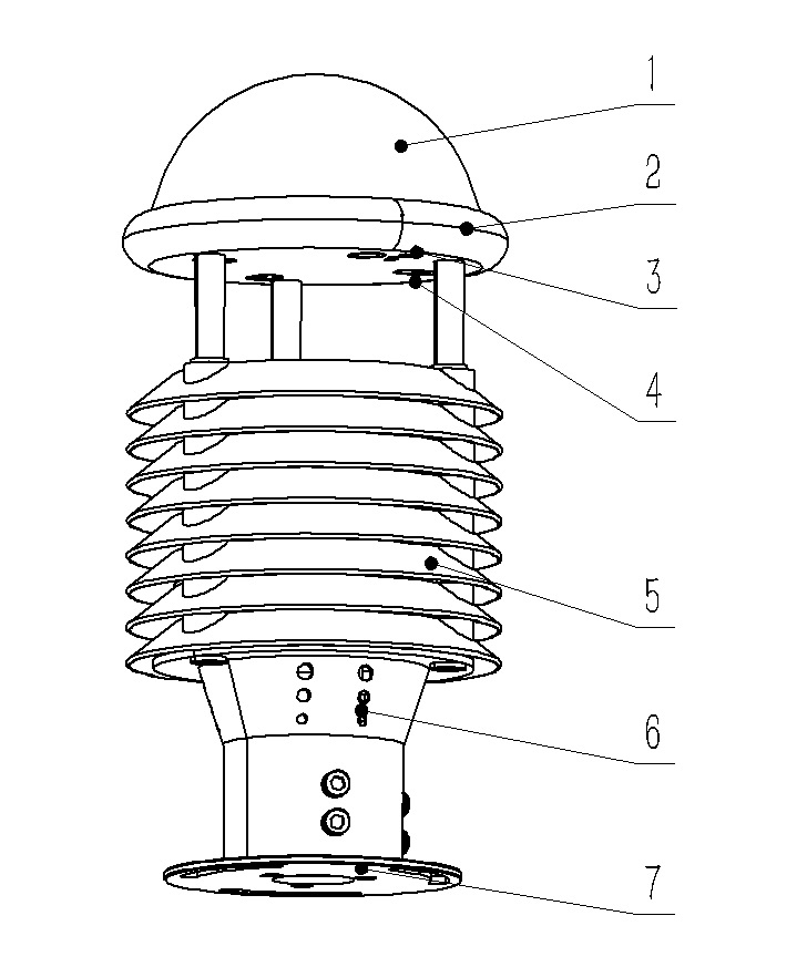 大气污染环境监测微气象仪产品结构图